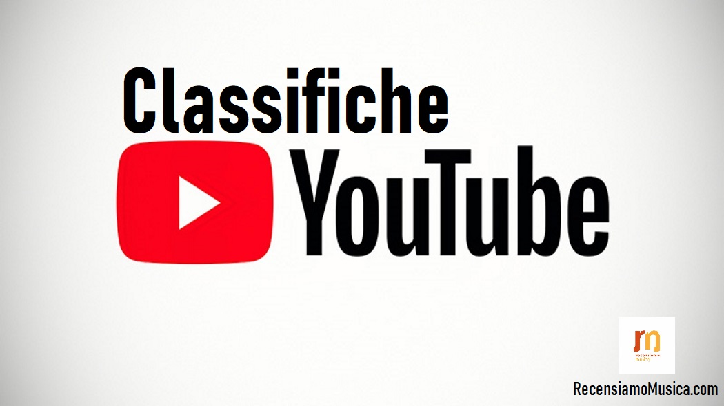 Classifiche YouTube, settimana 35 del 2020: Rocco Hunt e Alessandra Amoroso si dividono la vetta