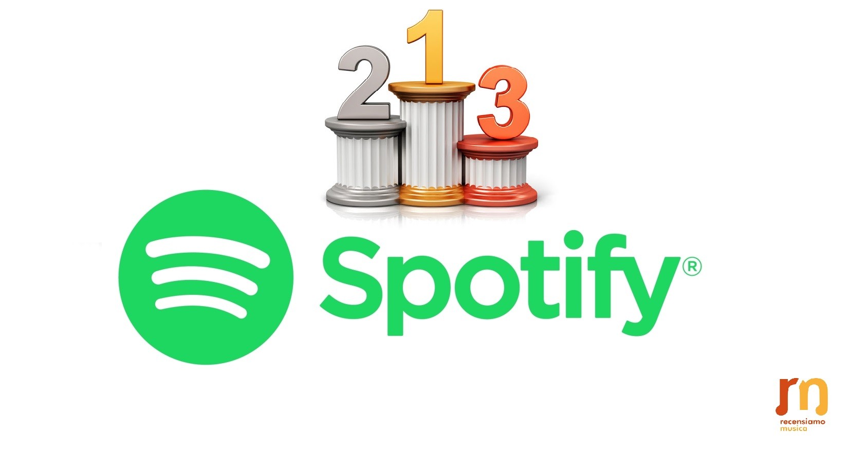 Classifica album più ascoltati su Spotify