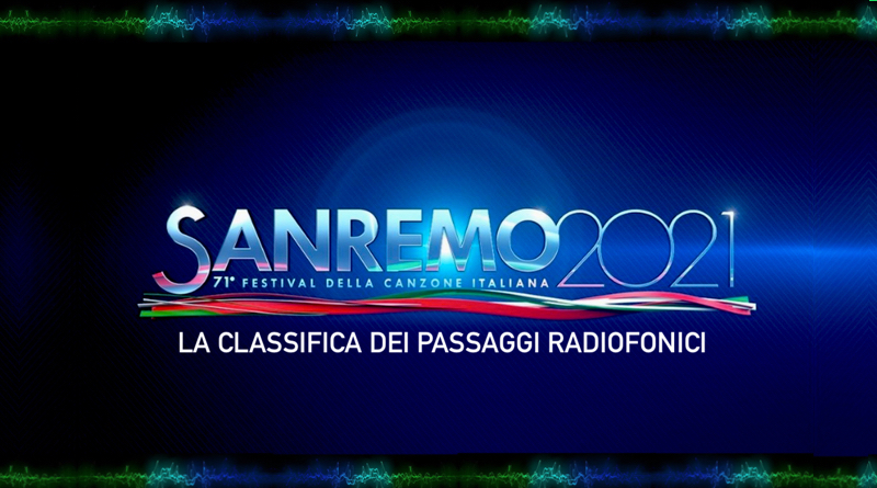 Sanremo2021