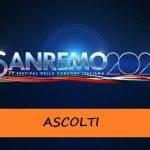Sanremo 2021 ascolti