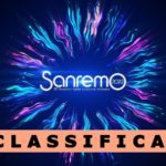 Sanremo 2022 - classifica