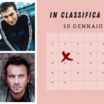 classifica 10 gennaio 2004