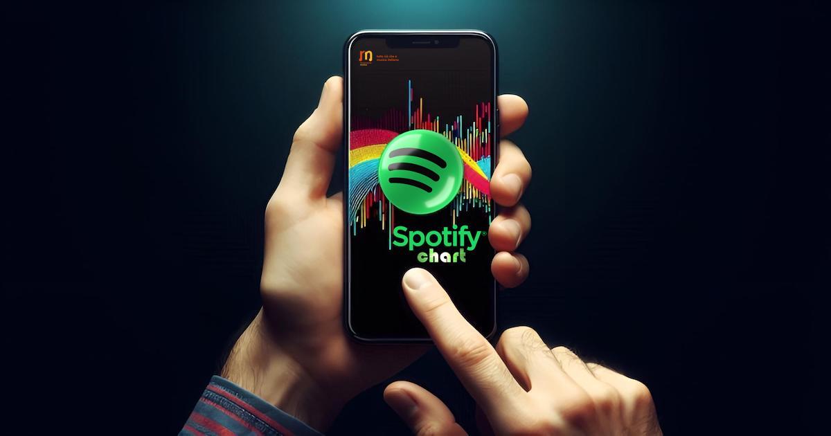 Spotify Chart 2025, settimana 12: Guè ancora primo