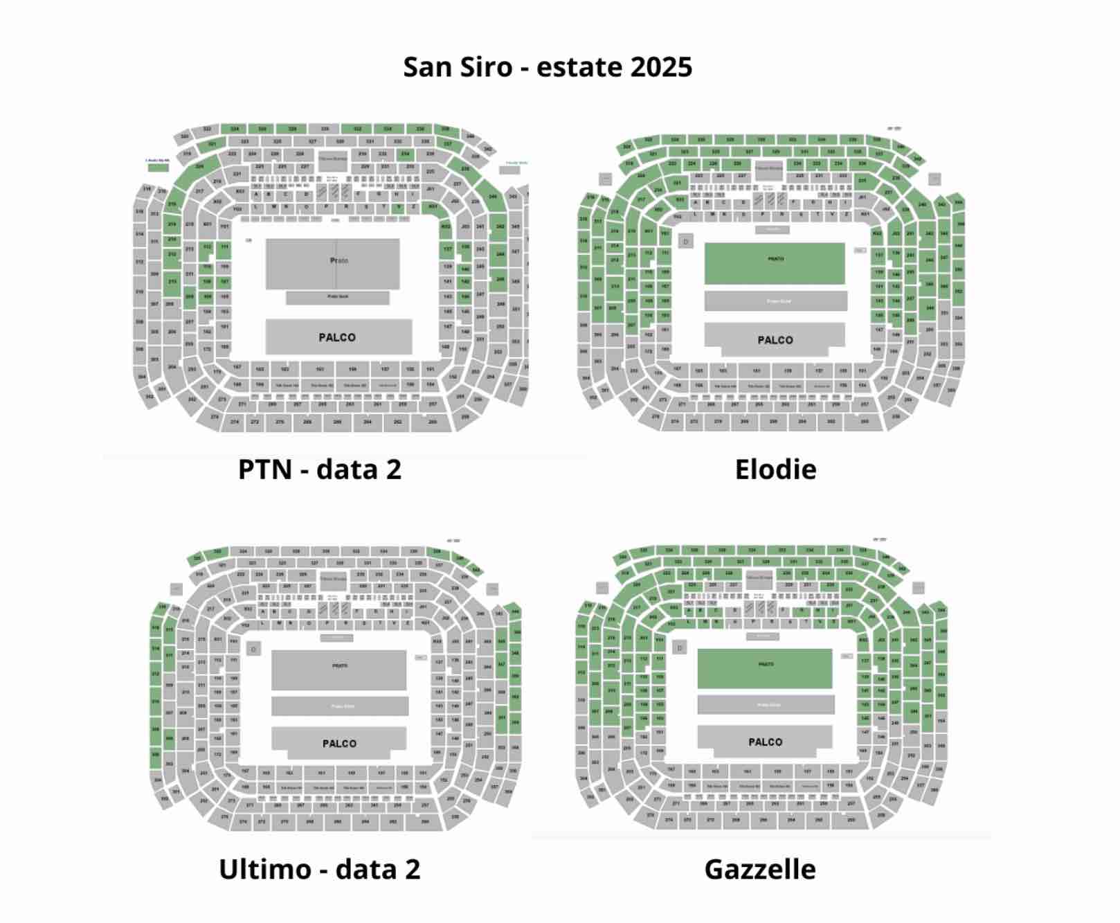 San Siro 2025