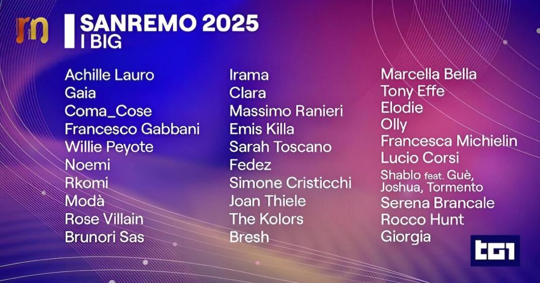 Sanremo 2025 cast nomi