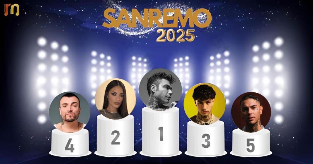 Sanremo 2025 classifica Social