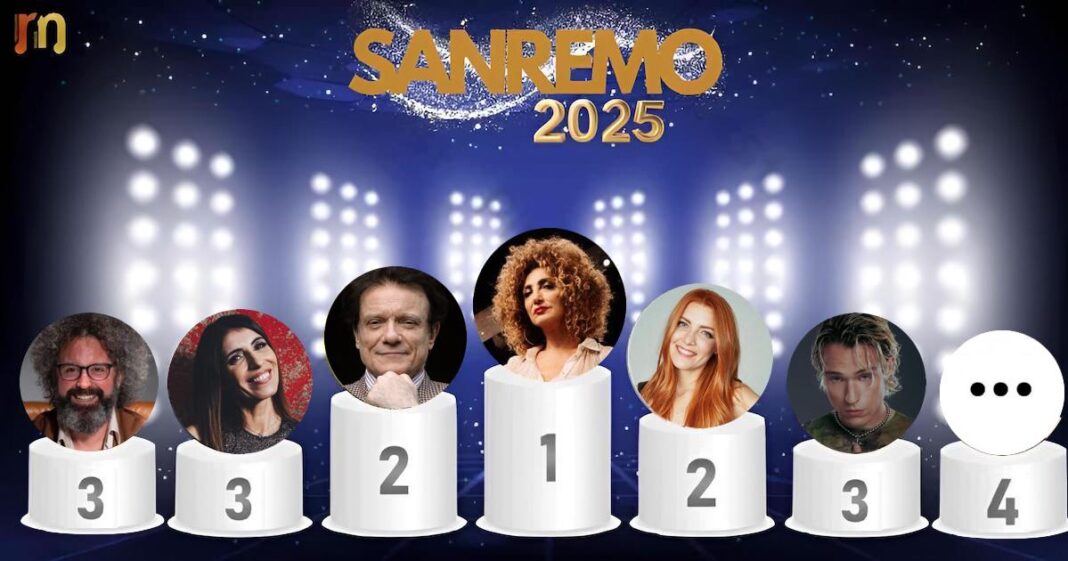 Sanremo 2025 classifica YouTube Partecipazioni