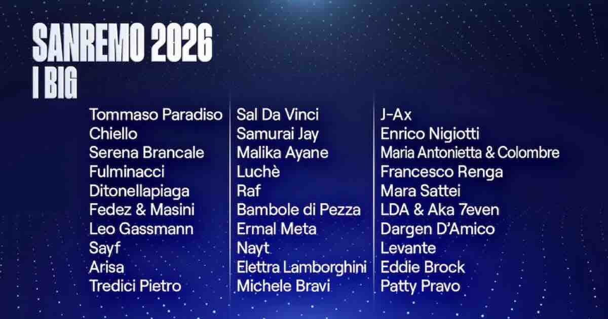 Sanremo 2026 cast