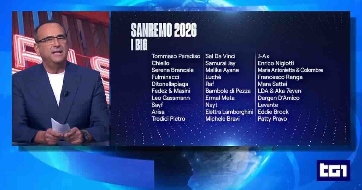 Sanremo 2026 reaction social